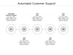 Automated customer support ppt powerpoint presentation model gridlines cpb