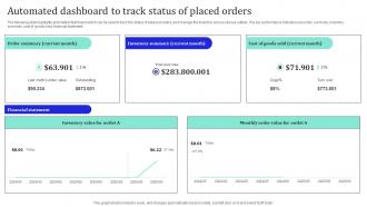 Automated Dashboard To Track Status Of Placed Orders