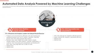 Automated Data Analysis Next Generation Search And Ai Powered Analytics ...