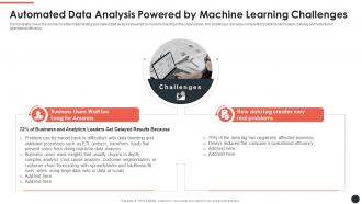 Automated Data Analysis Next Generation Search And Ai Powered Analytics Playbook