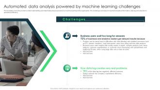 Automated Data Analysis Powered By Machine Learning Challenges Data Analytics And BI Playbook