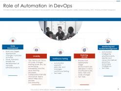 Automated devops approach powerpoint presentation slides