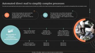 Automated Direct Mail Simplify Complex Processes Ultimate Guide To Direct Mail Marketing Strategy