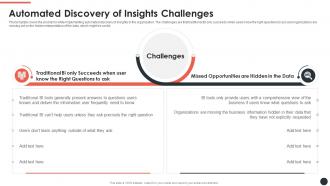 Automated Discovery Of Insights Next Generation Search And Ai Powered Analytics Playbook