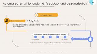 Automated Email For Customer Feedback And Personalization Elevate Sales Efficiency