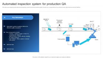 Automated Inspection System For Production QA Ensuring Quality Products By Leveraging DT SS V