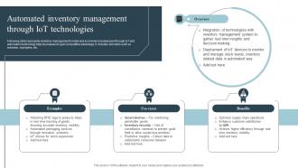 Automated Inventory Management Through Role Of Iot In Transforming IoT SS