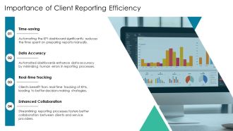 Automated KPI Dashboard For Client Reporting Efficiency PPT Sample AT Colorful Idea