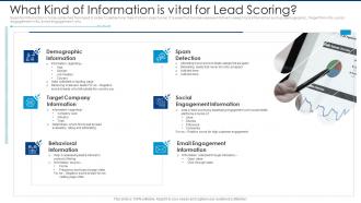 Automated lead scoring modelling what kind of information is vital for lead scoring