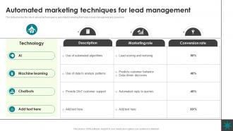 Automated Marketing Lead Generation Process Nurturing Business Growth CRP SS