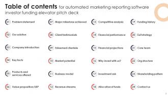 Automated Marketing Reporting Software Investor Funding Elevator Pitch Deck Ppt Template Images Engaging