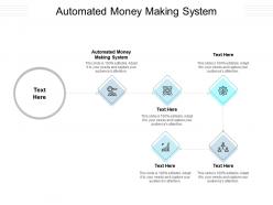 Automated money making system ppt powerpoint presentation gallery gridlines cpb