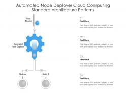 Automated node deployer cloud computing standard architecture patterns ppt powerpoint slide