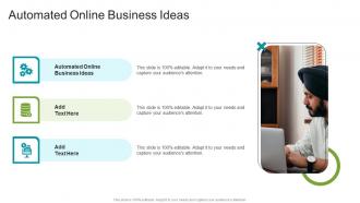 Automated Online Business Ideas In Powerpoint And Google Slides Cpb