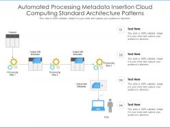 Automated processing metadata insertion cloud computing standard architecture patterns ppt slide