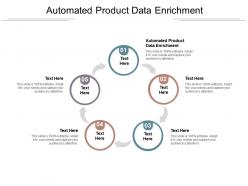 Automated product data enrichment ppt powerpoint presentation inspiration graphics template cpb