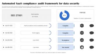 Automated Saas Compliance Audit Framework For Data Security