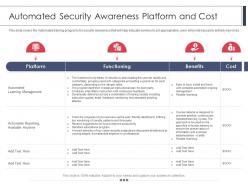 Automated security awareness platform and cost employee security awareness training program ppt grid