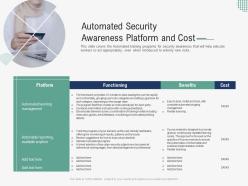 Automated Security Awareness Platform And Cost Implementing Security Awareness Program Ppt Tips