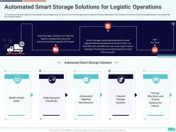 Automated smart storage creation of valuable propositions by a logistic company ppt pictures