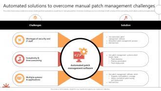 Automated Solutions To Overcome Manual Patch Management Challenges