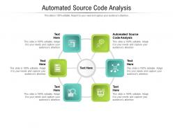 Automated source code analysis ppt powerpoint presentation file example introduction cpb