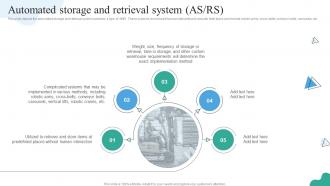 Automated Storage And Retrieval System As Rs Autonomous Mobile Robots It