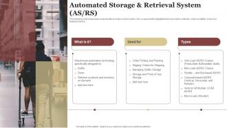 Automated Storage and Retrieval System AS RS
