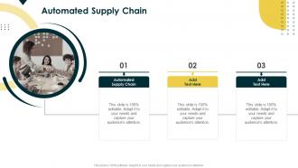 Automated Supply Chain In Powerpoint And Google Slides Cpb