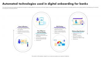Automated Technologies Used In Digital Onboarding For Banks