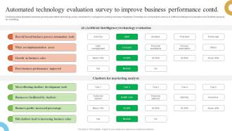 Automated Technology Evaluation Survey To Improve Business Performance Survey SS Informative Impressive