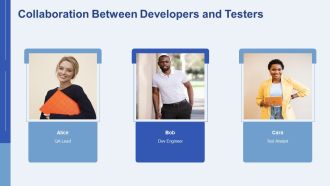 Automated Testing For Chatbot Effectiveness PPT Summary AT Multipurpose Best