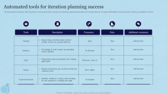 Automated Tools For Iteration Planning Success