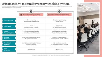 Automated Vs Manual Inventory Tracking System Strategies To Order And Maintain Optimum