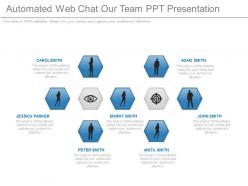 Automated Webchat Our Team Ppt Presentation