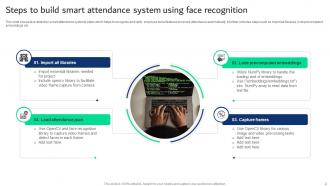 Automatic Attendance System Powerpoint Ppt Template Bundles Customizable Compatible