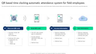 Automatic Attendance System Powerpoint Ppt Template Bundles Appealing Compatible
