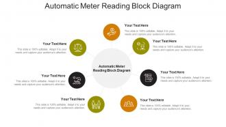 Automatic meter reading block diagram ppt powerpoint presentation infographics files cpb