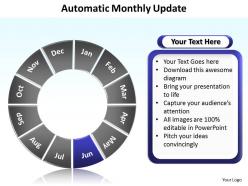 Automatic monthly update 3