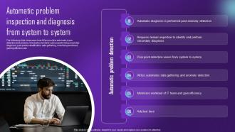 Automatic Problem Inspection And Diagnosis Comprehensive Aiops Guide Automating IT AI SS