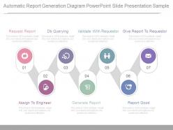 Automatic report generation diagram powerpoint slide presentation sample