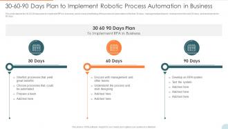 Automatic Technology 30 60 90 Days Plan To Implement Robotic Process Automation In Business