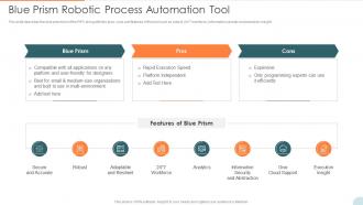 Automatic Technology Blue Prism Robotic Process Automation Tool Ppt Slides Infographics