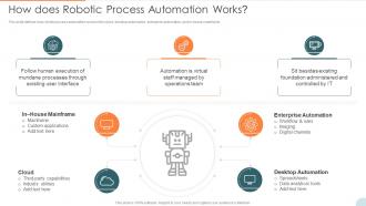 Automatic Technology How Does Robotic Process Automation Works Ppt Slides Layouts