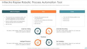 Automatic Technology Inflectra Rapise Robotic Process Automation Tool Ppt Slides Sample