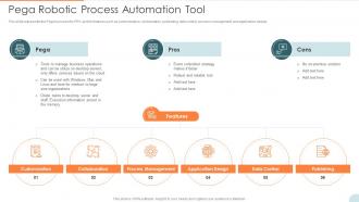 Automatic Technology Pega Robotic Process Automation Tool Ppt Slides Sample