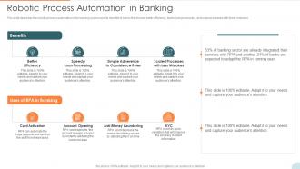 Automatic Technology Robotic Process Automation In Banking Ppt Slides Information