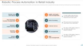 Automatic Technology Robotic Process Automation In Retail Industry Ppt Slides Display