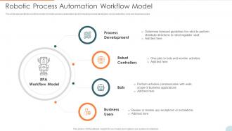 Automatic Technology Robotic Process Automation Workflow Model