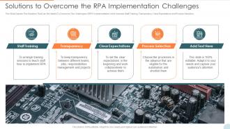 Automatic Technology Solutions To Overcome The RPA Implementation Challenges